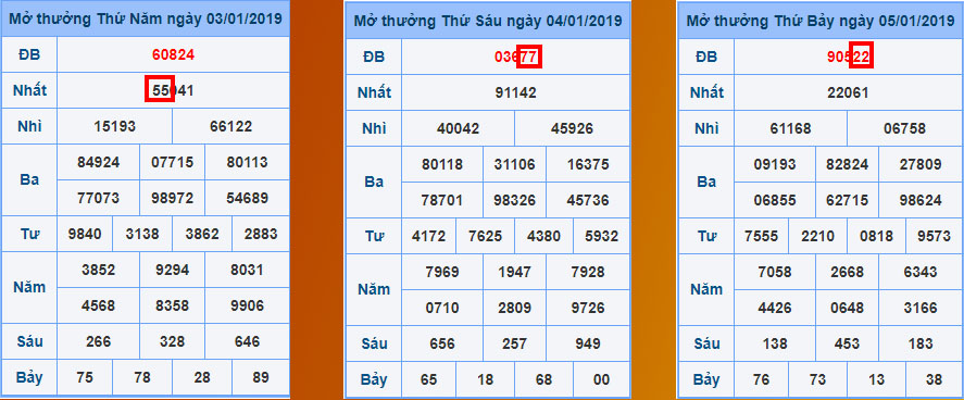 dàn đặc biệt đẹp khung 3 ngày
