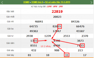 C&aacute;ch soi cầu l&ocirc; 2 nh&aacute;y chi tiết
